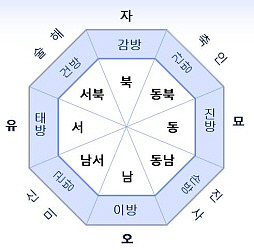http://pcstory.cafe24.com/daezangkoon.html daezangkoon_2.jpg